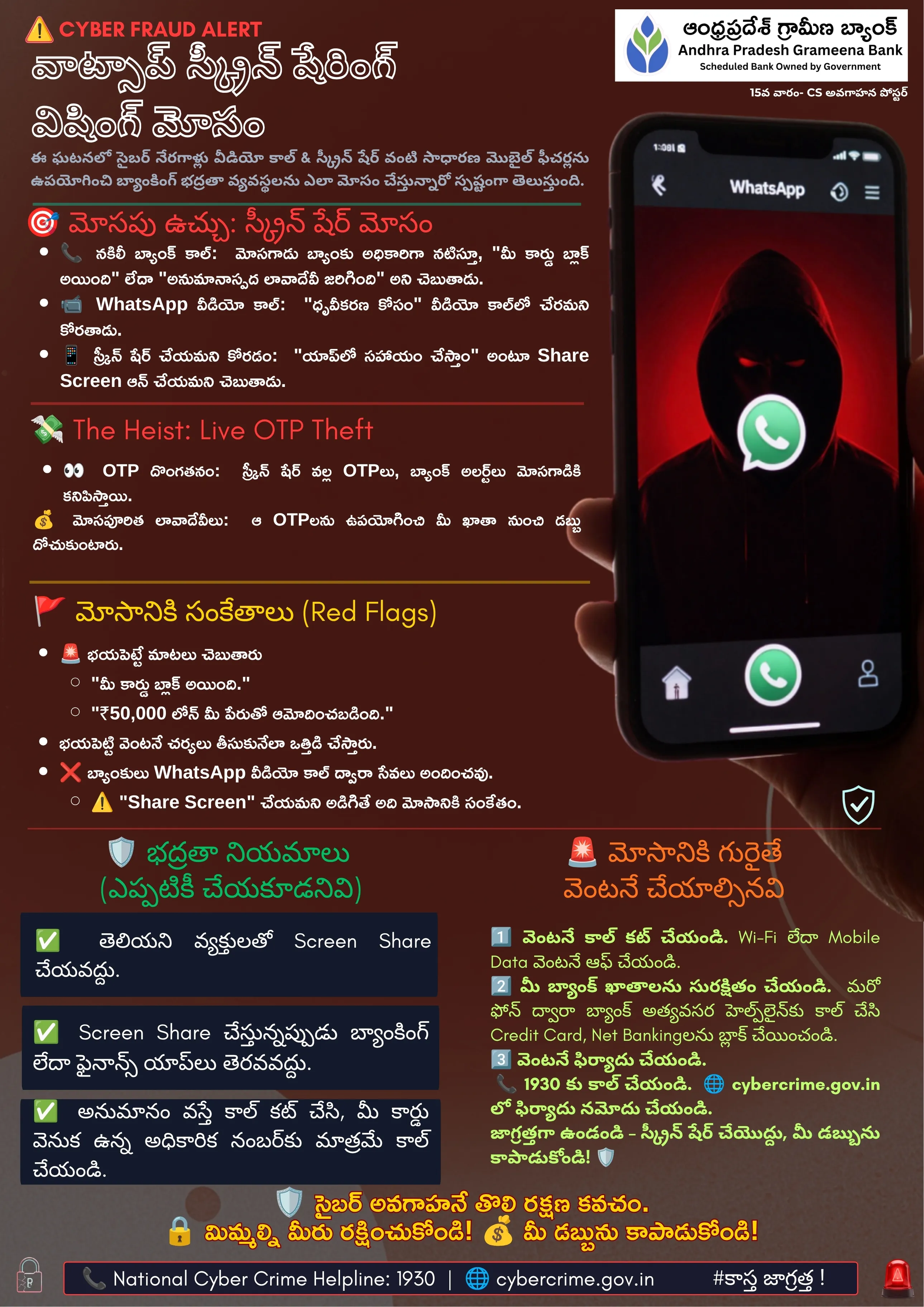 AI Vigilance Poster Telugu